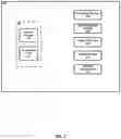 Fig. 03 - AUTOMATED GENERATION OF A MACHINE LEARNING MODEL FROM COMPUTATIONAL SIMULATION DATA