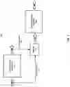 Fig. 05 - AUTOMATED GENERATION OF A MACHINE LEARNING MODEL FROM COMPUTATIONAL SIMULATION DATA