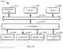 Fig. 10 - POINT-OF-INTEREST RECOMMENDATION