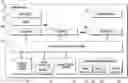 Fig. 01 - Incognito mode for personalized machine-learned models