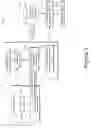Fig. 03 - Incognito mode for personalized machine-learned models