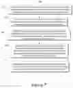 Fig. 08 - Incognito mode for personalized machine-learned models