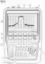 Fig. 05 - Measurement apparatus