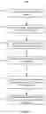 Fig. 02 - TRAINING DATA QUALITY FOR SPAM CLASSIFICATION