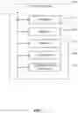 Fig. 06 - TRAINING DATA QUALITY FOR SPAM CLASSIFICATION