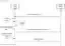 Fig. 01 - MACHINE LEARNING COMPONENT UPDATE REPORTING IN FEDERATED LEARNING
