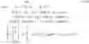 Fig. 15 - METHOD AND SYSTEM FOR MULTI-SENSOR FUSION USING TRANSFORM LEARNING