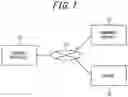 Fig. 02 - METHOD, SERVER, AND NON-TRANSITORY COMPUTER READABLE MEDIUM
