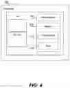 Fig. 05 - MACHINE LEARNING ARTIFICIAL INTELLIGENCE SYSTEM FOR PREDICTING POPULAR HOURS
