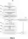 Fig. 07 - MACHINE LEARNING ARTIFICIAL INTELLIGENCE SYSTEM FOR PREDICTING POPULAR HOURS