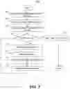 Fig. 08 - MACHINE LEARNING ARTIFICIAL INTELLIGENCE SYSTEM FOR PREDICTING POPULAR HOURS