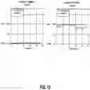 Fig. 13 - MACHINE LEARNING ARTIFICIAL INTELLIGENCE SYSTEM FOR PREDICTING POPULAR HOURS