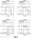 Fig. 14 - MACHINE LEARNING ARTIFICIAL INTELLIGENCE SYSTEM FOR PREDICTING POPULAR HOURS