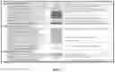 Fig. 03 - Model Maturity Level, Assessment Process and Tool