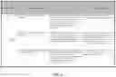 Fig. 07 - Model Maturity Level, Assessment Process and Tool
