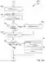 Fig. 18 - SYSTEM AND METHOD FOR OPTIMIZING ENERGY OBTAINED FROM RENEWABLE SOURCES
