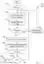 Fig. 25 - SYSTEM AND METHOD FOR OPTIMIZING ENERGY OBTAINED FROM RENEWABLE SOURCES