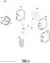 Fig. 02 - ENTERPRISE INFORMATION SECURITY MANAGEMENT SYSTEM