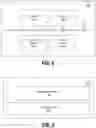 Fig. 03 - ENTERPRISE INFORMATION SECURITY MANAGEMENT SYSTEM