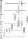 Fig. 03 - Systems and methods for analyzing product movement information and generating compliance profiles