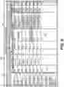 Fig. 12 - Systems and methods for analyzing product movement information and generating compliance profiles