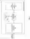 Fig. 05 - Retail user interface for dynamic behavior configuration