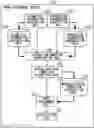 Fig. 01 - WORK ASSIGNMENT DEVICE, WORK ASSIGNMENT SYSTEM, AND WORK ASSIGNMENT METHOD