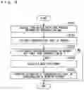 Fig. 06 - WORK ASSIGNMENT DEVICE, WORK ASSIGNMENT SYSTEM, AND WORK ASSIGNMENT METHOD