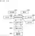 Fig. 14 - WORK ASSIGNMENT DEVICE, WORK ASSIGNMENT SYSTEM, AND WORK ASSIGNMENT METHOD
