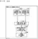 Fig. 22 - WORK ASSIGNMENT DEVICE, WORK ASSIGNMENT SYSTEM, AND WORK ASSIGNMENT METHOD