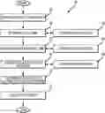 Fig. 01 - Methods and systems for deploying equipment required to meet defined production targets