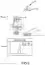 Fig. 07 - Methods and systems for deploying equipment required to meet defined production targets