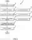 Fig. 04 - Methods and systems for deploying equipment required to meet defined production targets