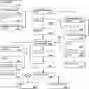 Fig. 01 - Methods and systems for crop land evaluation and crop growth management