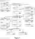 Fig. 02 - Methods and systems for crop land evaluation and crop growth management