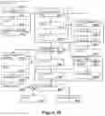 Fig. 04 - Methods and systems for crop land evaluation and crop growth management