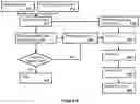 Fig. 13 - Methods and systems for crop land evaluation and crop growth management