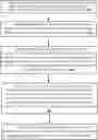 Fig. 01 - Inferential analysis and reporting of contextual complaints data