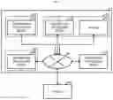 Fig. 02 - Device, method, and system for multiple-location pick-up of products and delivery