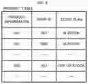 Fig. 10 - Device, method, and system for multiple-location pick-up of products and delivery