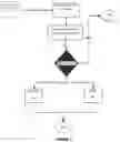 Fig. 05 - ANALYSIS AND CORRECTION OF SUPPLY CHAIN DESIGN THROUGH MACHINE LEARNING