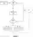 Fig. 07 - ANALYSIS AND CORRECTION OF SUPPLY CHAIN DESIGN THROUGH MACHINE LEARNING
