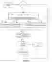 Fig. 08 - ANALYSIS AND CORRECTION OF SUPPLY CHAIN DESIGN THROUGH MACHINE LEARNING