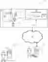 Fig. 01 - Shopping System With Improved Matching