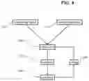 Fig. 07 - Method for Commercializing and Promoting Talents