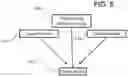 Fig. 08 - Method for Commercializing and Promoting Talents