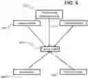 Fig. 09 - Method for Commercializing and Promoting Talents