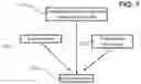 Fig. 10 - Method for Commercializing and Promoting Talents