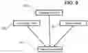 Fig. 11 - Method for Commercializing and Promoting Talents