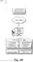 Fig. 25 - Ad hoc group management within a collaboration project sharing workflow